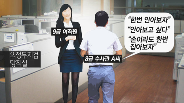 [단독] 檢 수사관이 성희롱…당직실서 "안아보자"