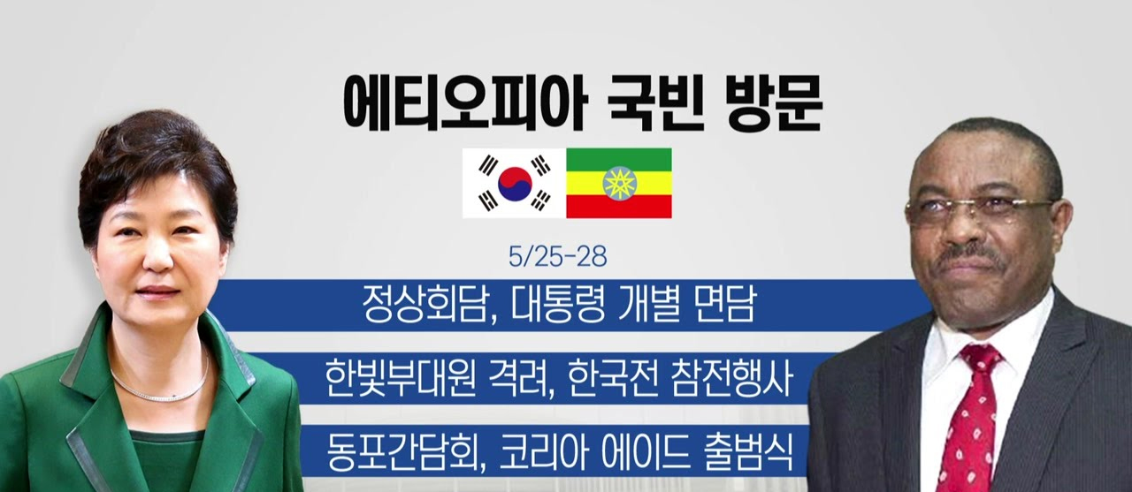 청와대의 고산병 비아그라 처방이 이상한 이유
