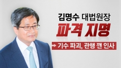 김명수 대법원장 지명에 '엇갈린 시선'