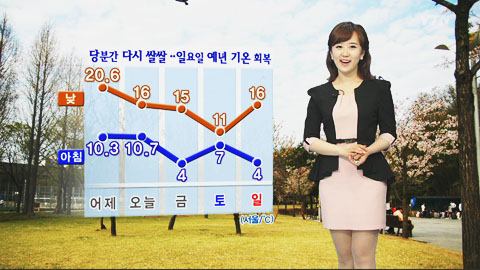 당분간 다시 쌀쌀...일요일 예년 기온 회복