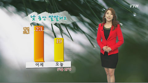 낮 동안 쌀쌀해요...서울 낮 기온 19℃