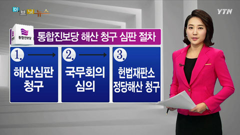 [정치]정당해산 심판 절차는? | Ytn