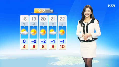 오늘 맑음...낮부터 찬바람 불며 기온 '뚝'