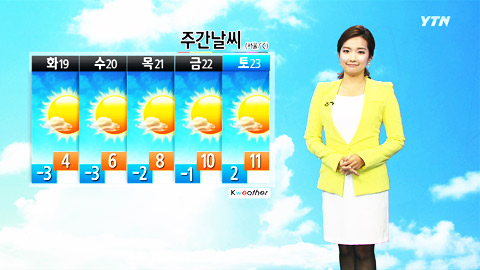 [날씨]찬바람 불며 추워...곳곳에 첫눈 | YTN