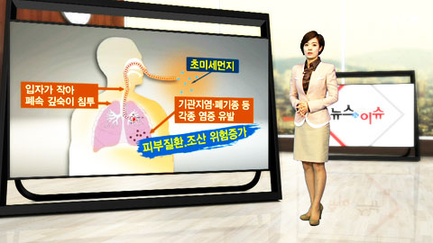 중국발 미세먼지 비상!