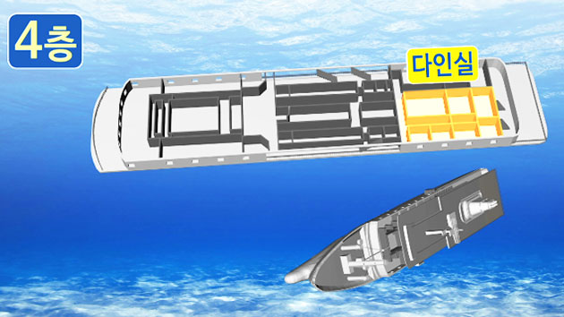 4층 다인실 다시 집중 수색 방침