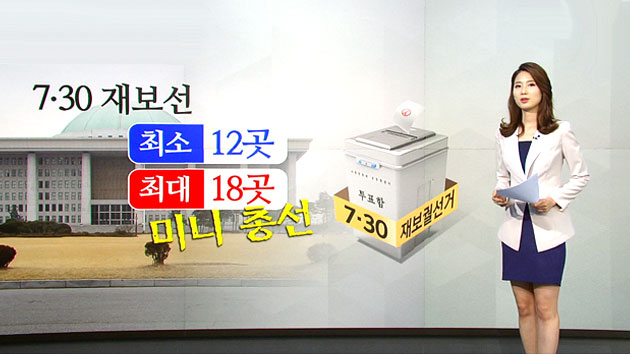 대권 잠룡들 출동, 7.30 재보선 미니 총선급