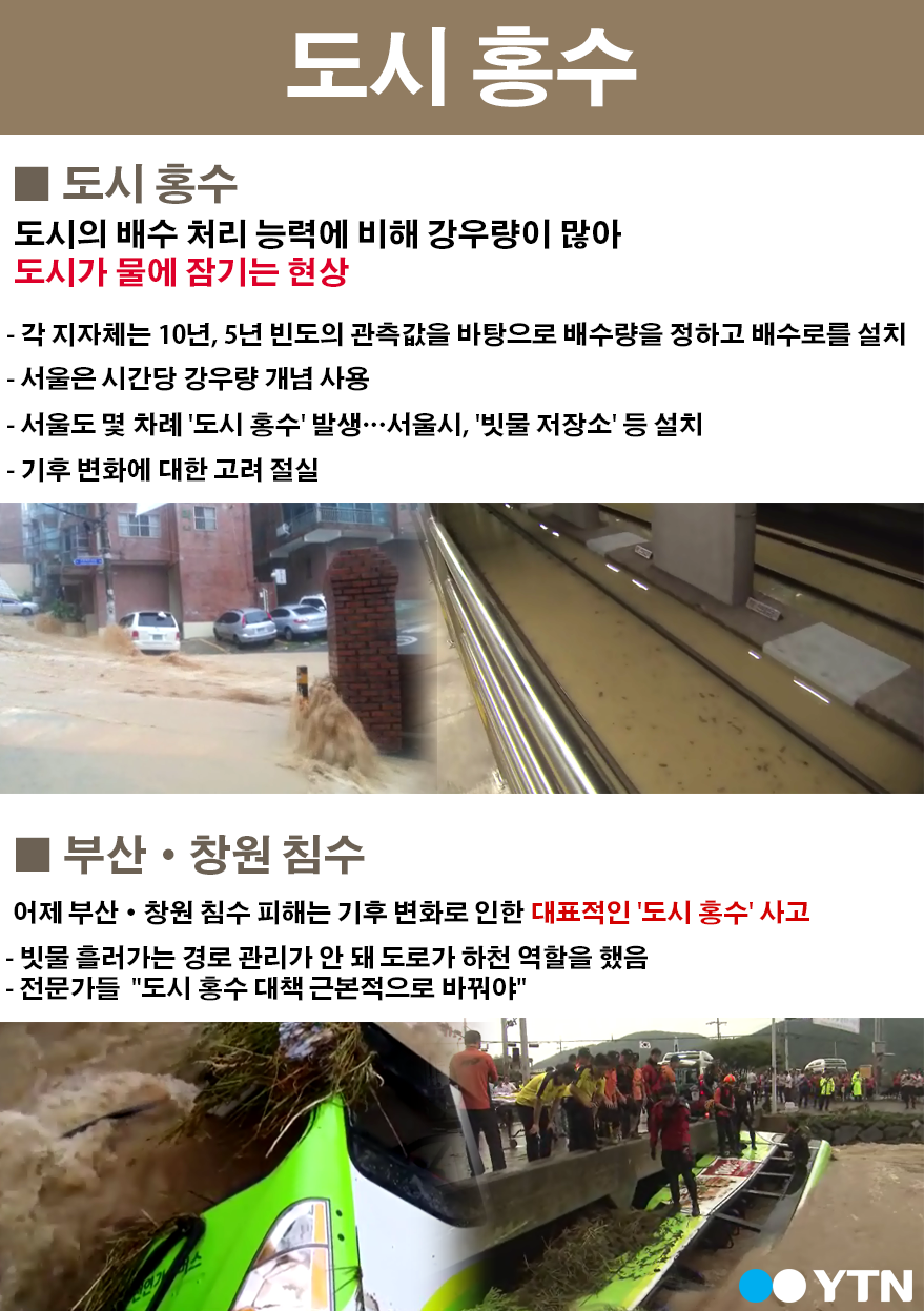 [한컷뉴스] '도시 홍수'