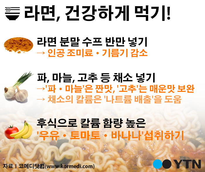 [한컷뉴스] 라면, 건강하게 먹는 방법!