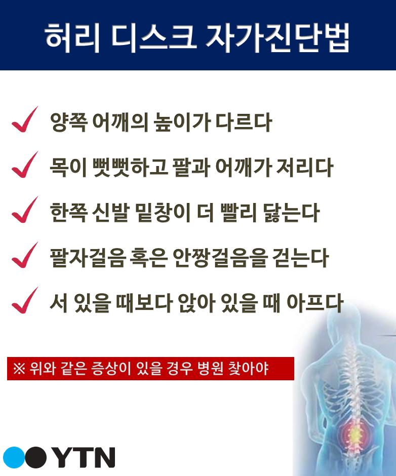 [한컷뉴스] 허리디스크 자가진단법