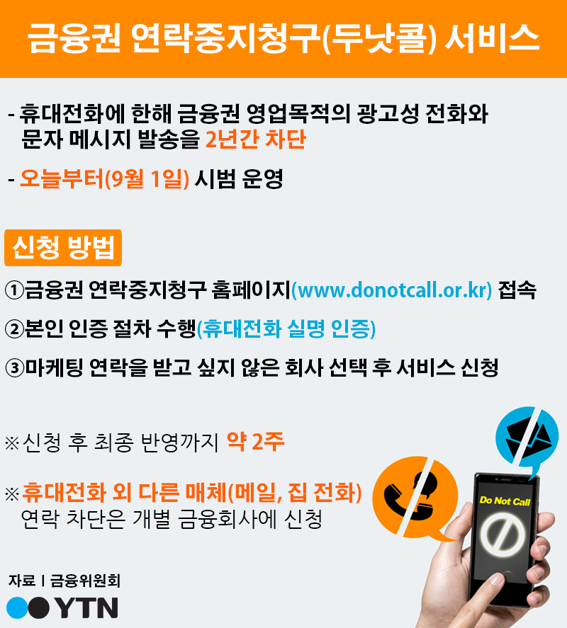 [한컷뉴스] 금융사 마케팅 전화·문자 한번에 차단