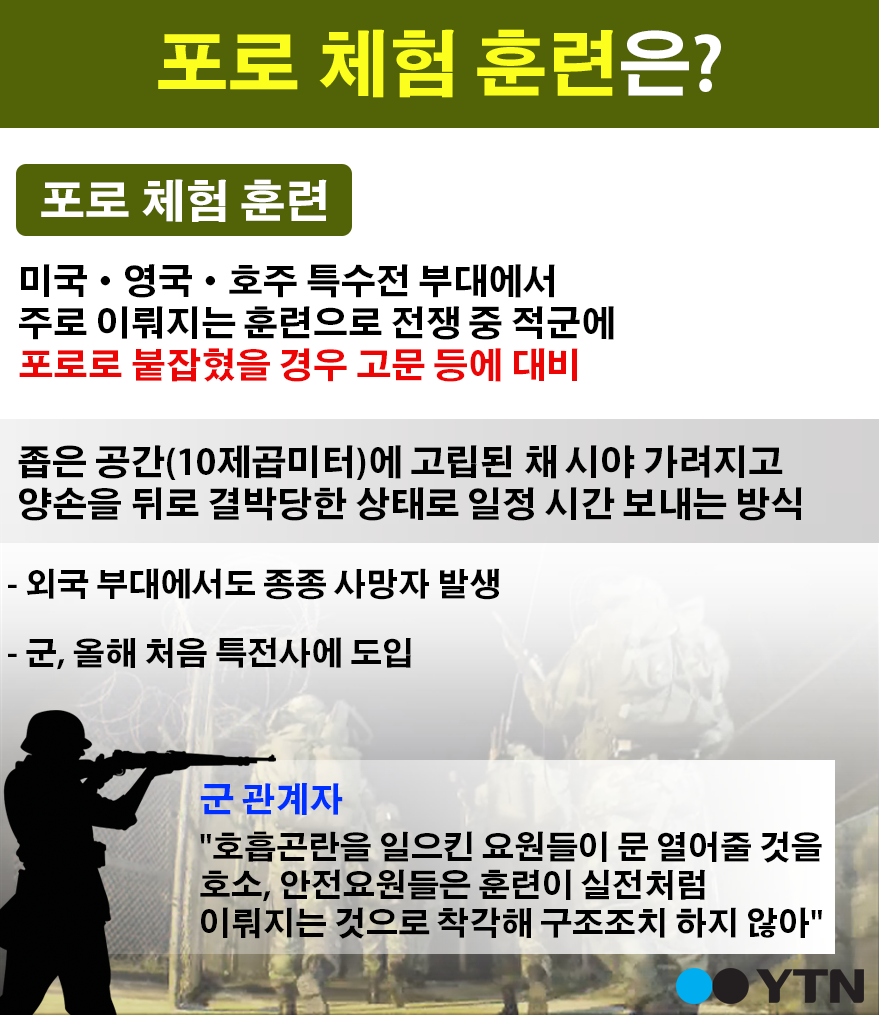 [한컷뉴스] 사상자 발생한 포로 체험 훈련이란?