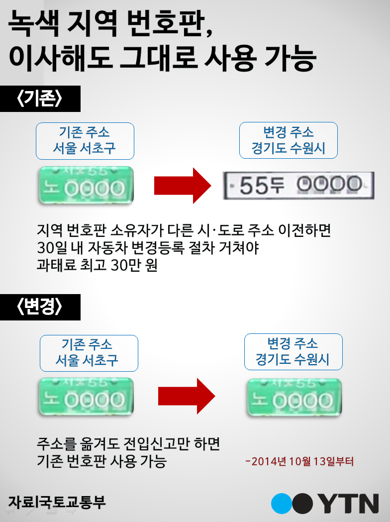 [한컷뉴스] 녹색 지역 번호판, 이사해도 그대로 쓴다