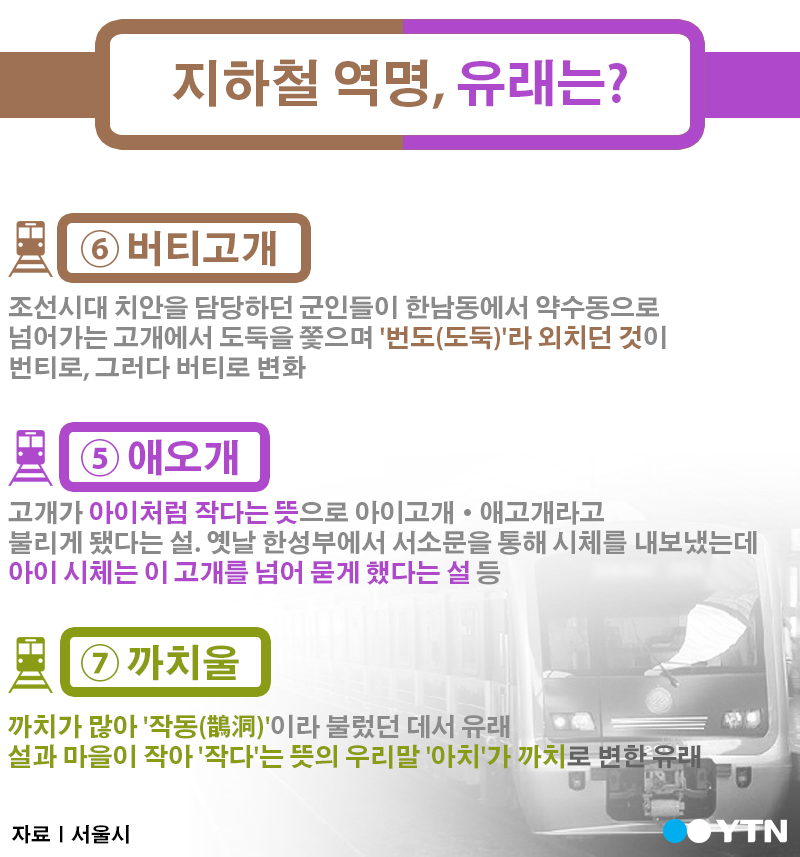 [한컷뉴스] 한글 지하철 역명…버티고개, 애오개 무슨 뜻?