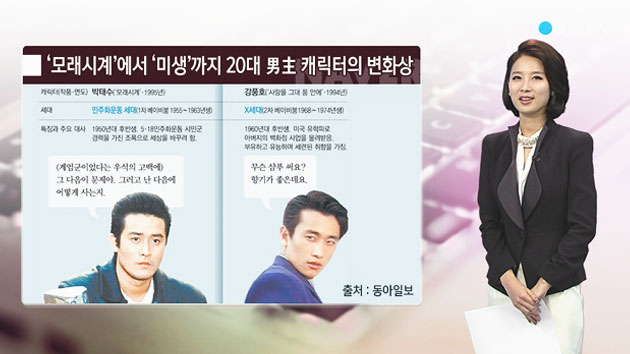 모래시계부터 미생까지...드라마 속 청춘들의 모습