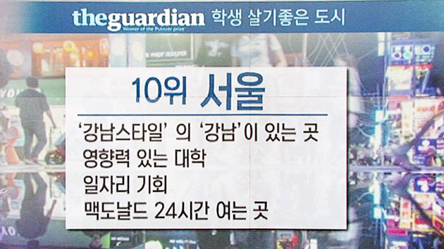 세계에서 학생이 살기 좋은 도시 10위는 '서울'