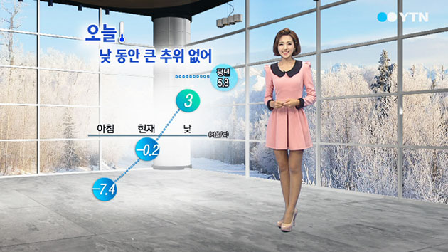 오늘 낮 동안 큰 추위 없어...전국 곳곳 건조 주의보