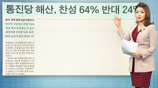 [아침신문 1면] 통진당 해산, 찬성 64% 반대 24%