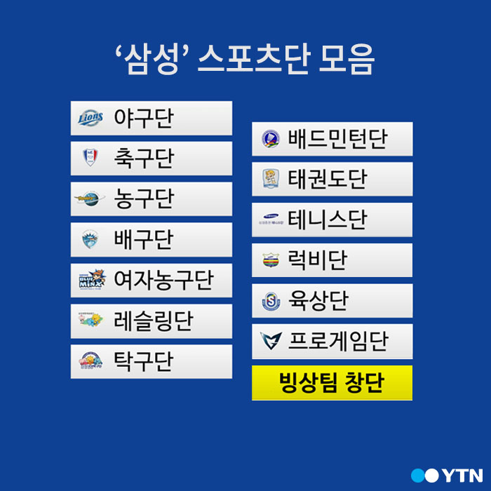 [한컷] 삼성 럭비팀 해체하고 빙상팀 창단?