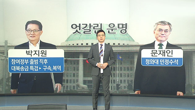 문재인과 박지원, 엇갈린 10년