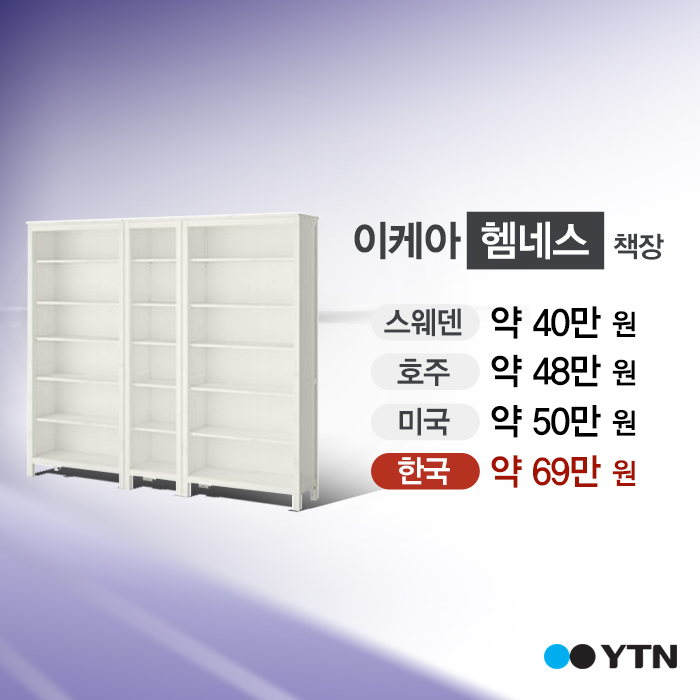 [한컷뉴스] 이케아 가격 이렇게 차이 나? '호갱 노노'