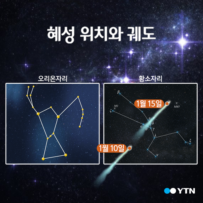 [한컷뉴스] '러브 조이' 혜성 보려면?