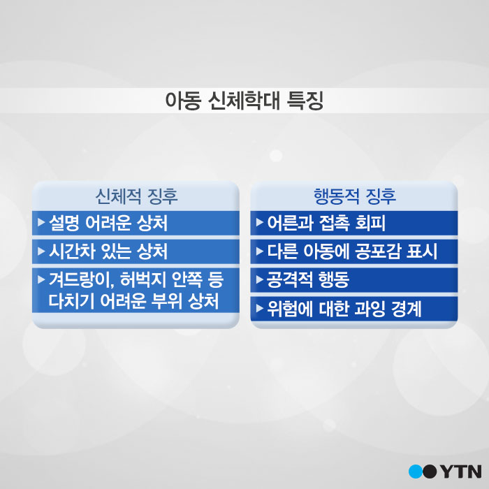 [한컷뉴스] '우리 아이도 혹시…?' 학대의 징후 