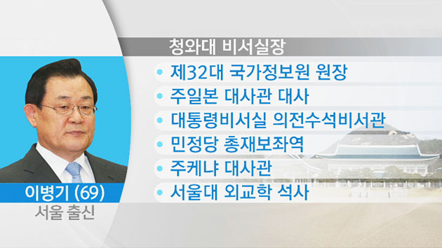 박근혜 대통령, 이병기 신임 비서실장 임명