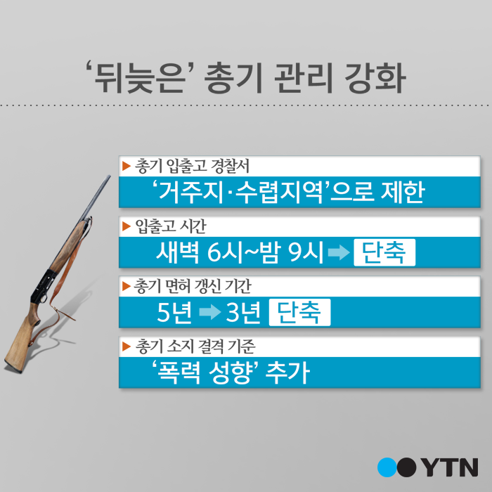 [한컷뉴스] 잇단 총기사건 뒤 내놓은 '관리강화 대책'