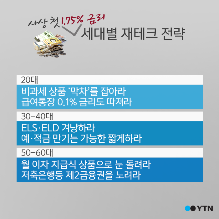 [한컷뉴스] 1% 금리시대 '예금은 미친짓이다?'