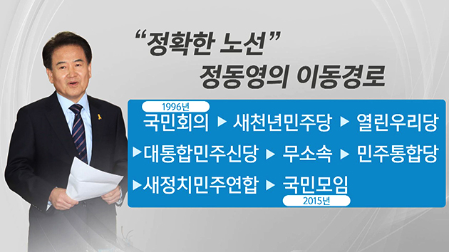 '철새' 오명 정치인들, '각양각색' 대응법 