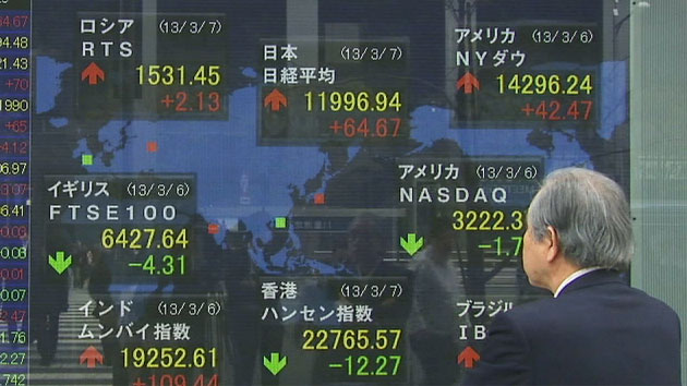 日 주가 고공 행진..'기대 반 우려 반'