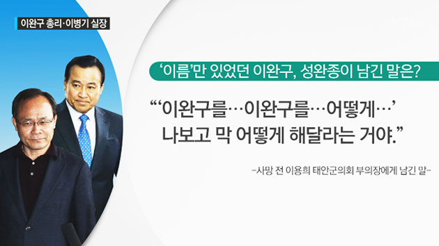 성완종이 사망 전 남긴 말, "이완구를 어떻게 ..."