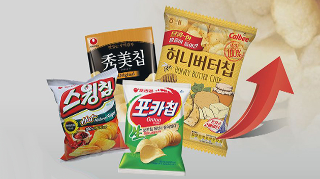 허니버터칩 '후폭풍' , 감자 가격 껑충