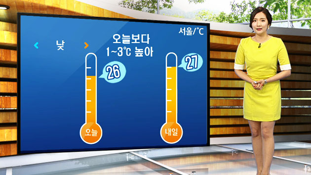 [날씨] 내일 전국 대체로 맑아...'자외선 지수' 높음