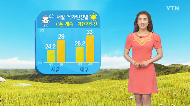 [날씨] '석가탄신일' 고온 계속...강한 자외선 주의