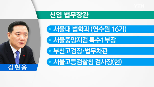 신임 법무부장관에 김현웅 내정...어떤 인물?
