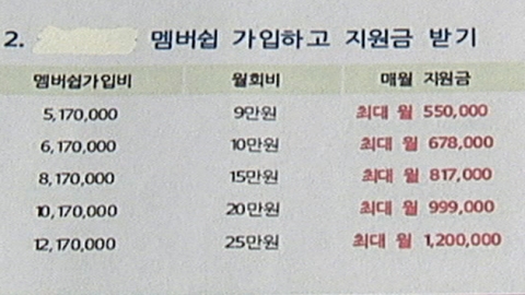  "렌트비 비용 다 대줄게"...가입비만 꿀꺽?