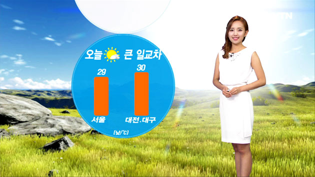 [날씨] 오늘 큰 일교차...서울 29℃, 대전 30℃