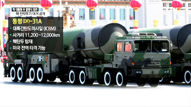 중국 최첨단 무기 '둥펑-31A' 어떤 무기?