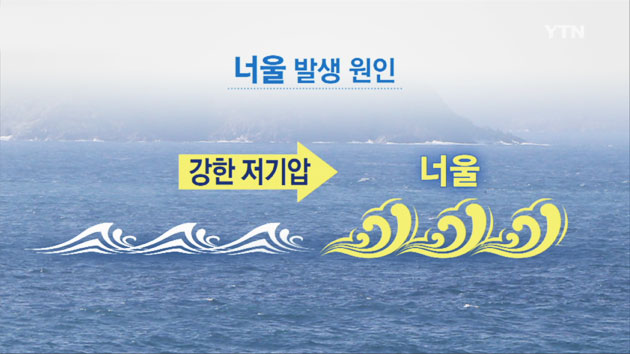 파도보다 높은 너울...조류 만나면 더 위험