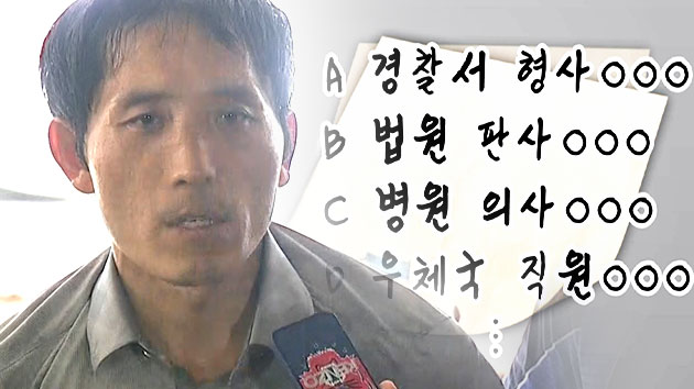 [단독] 형사·판사 등 수십 명 적힌 '김일곤 메모지' 발견