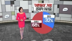 국민500인에게 묻다 -이른둥이 정책 현실
