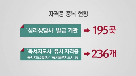 취업난에 자격증 난립...취업준비생 울린다