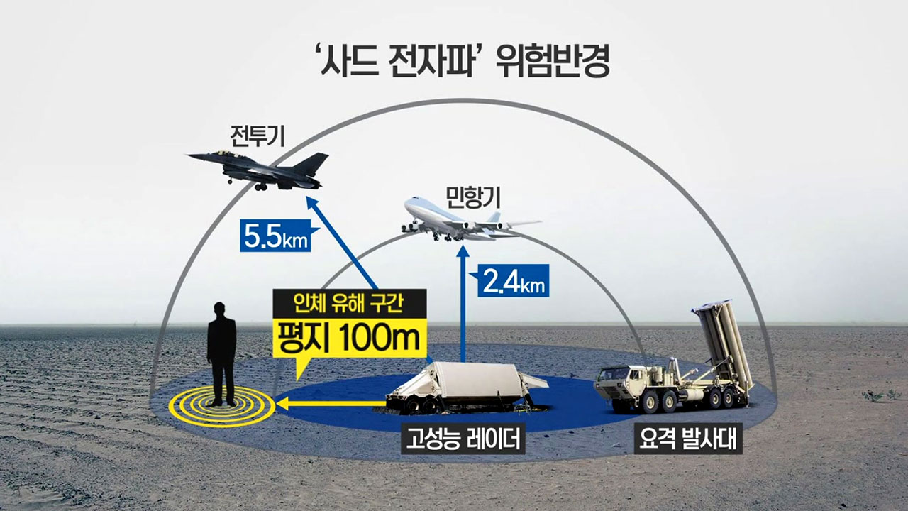 [정치]'사드' 전자파 유해성 논란...배치 장소 최대 쟁점 | YTN