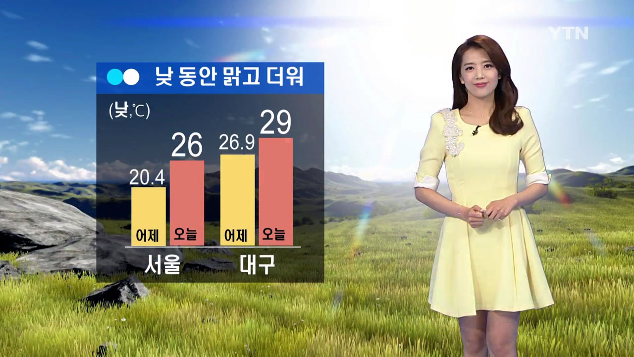 [날씨] 5월의 시작, 낮 동안 맑고 더워...서울 26·대구 29℃