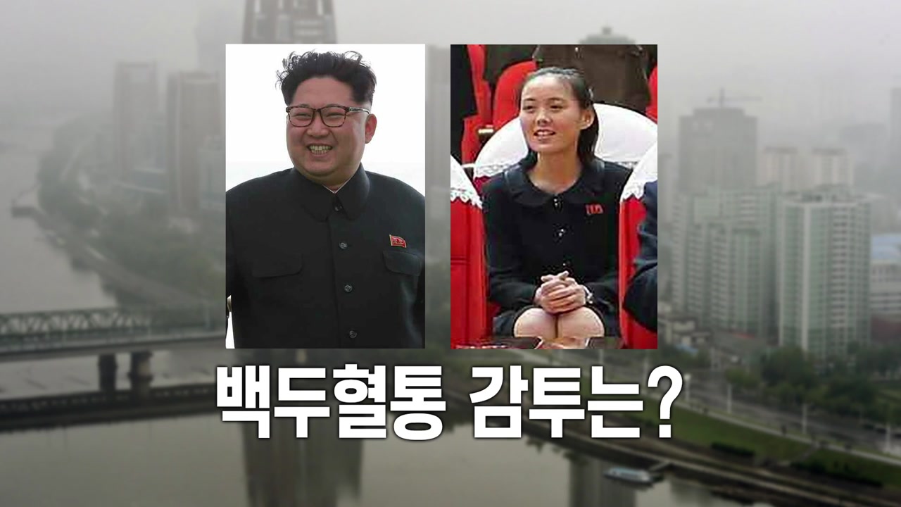 36년 만에 북한 당대회 개막... 김정은 '감투' 주목