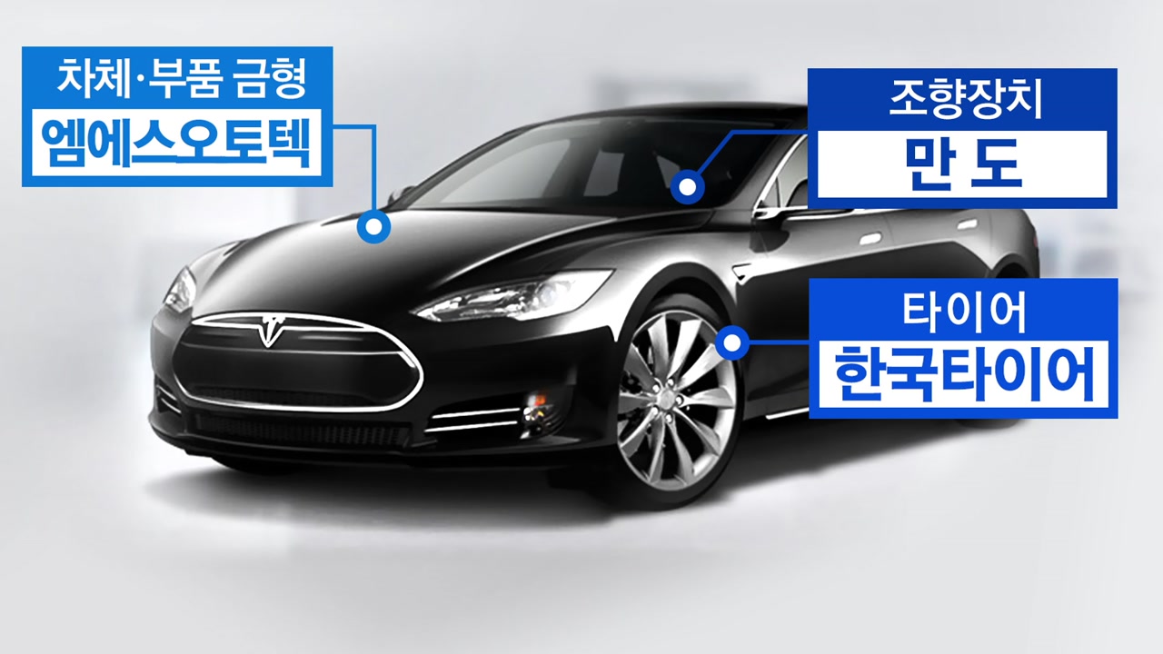 세계 최대 전기자동차 업체 테슬라, 한국산 부품에 꽂히다