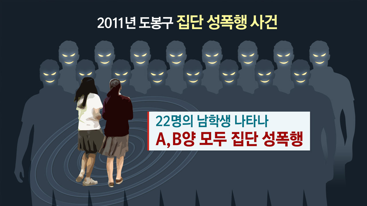 '제2의 밀양 사건'...5년 만에 드러난 집단 성폭행
