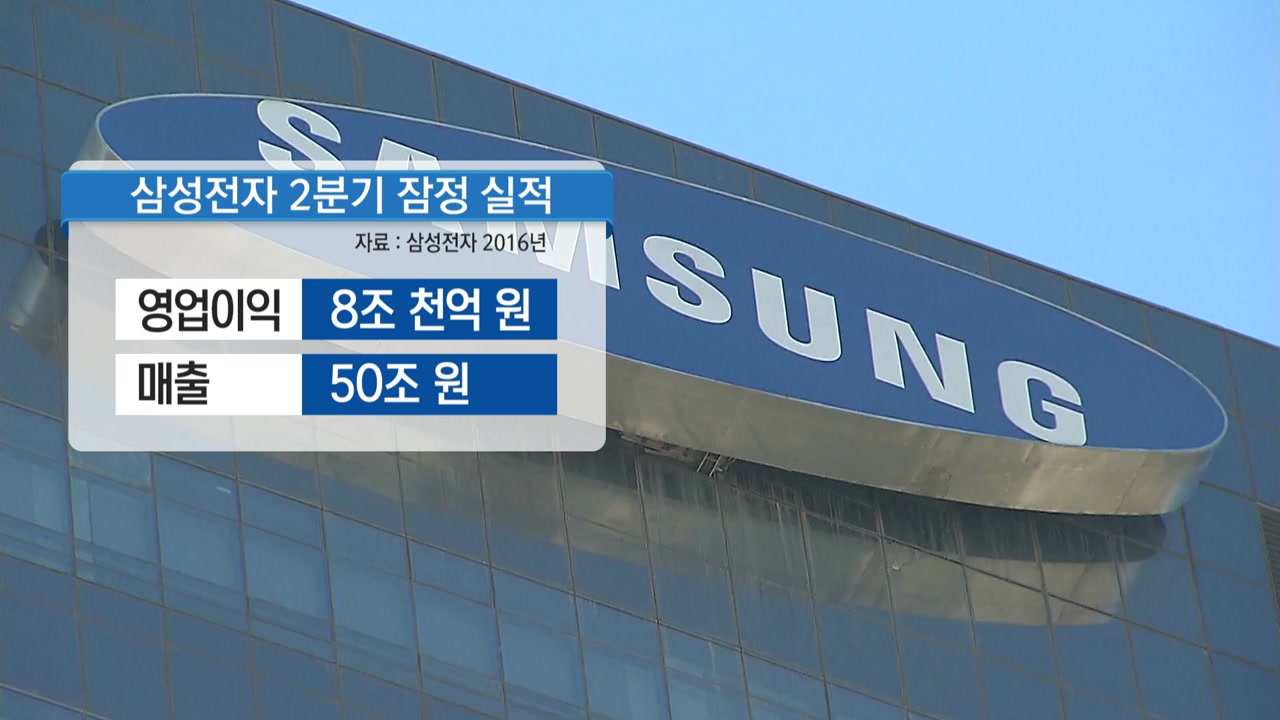 삼성전자 2분기 영업이익 2년 만에 8조 돌파 | YTN